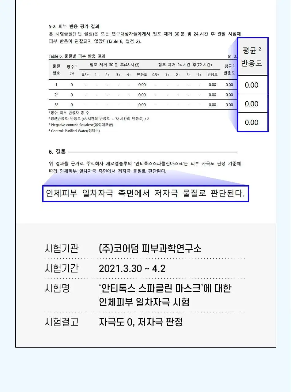 [모공청소팩] 안티톡스 스파클린 마스크 포어필 8매 상세페이지 78